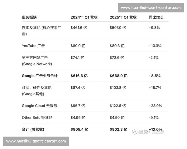 AI电竞选拔：算法比你更懂你，是机遇还是挑战